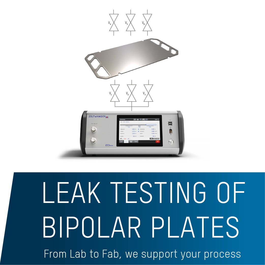 LEAK TESTING OF BIPOLAR PLATES